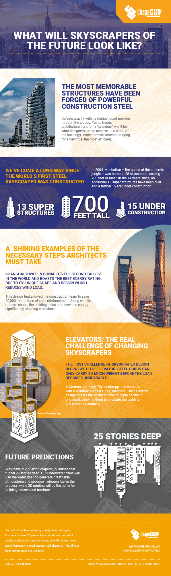 Skyscraper infographic